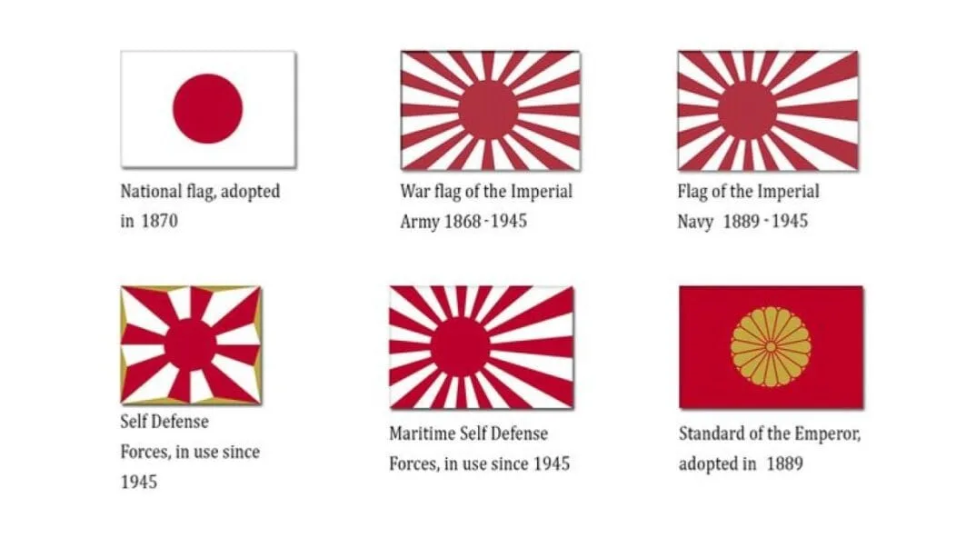 Drapeaux du Japon