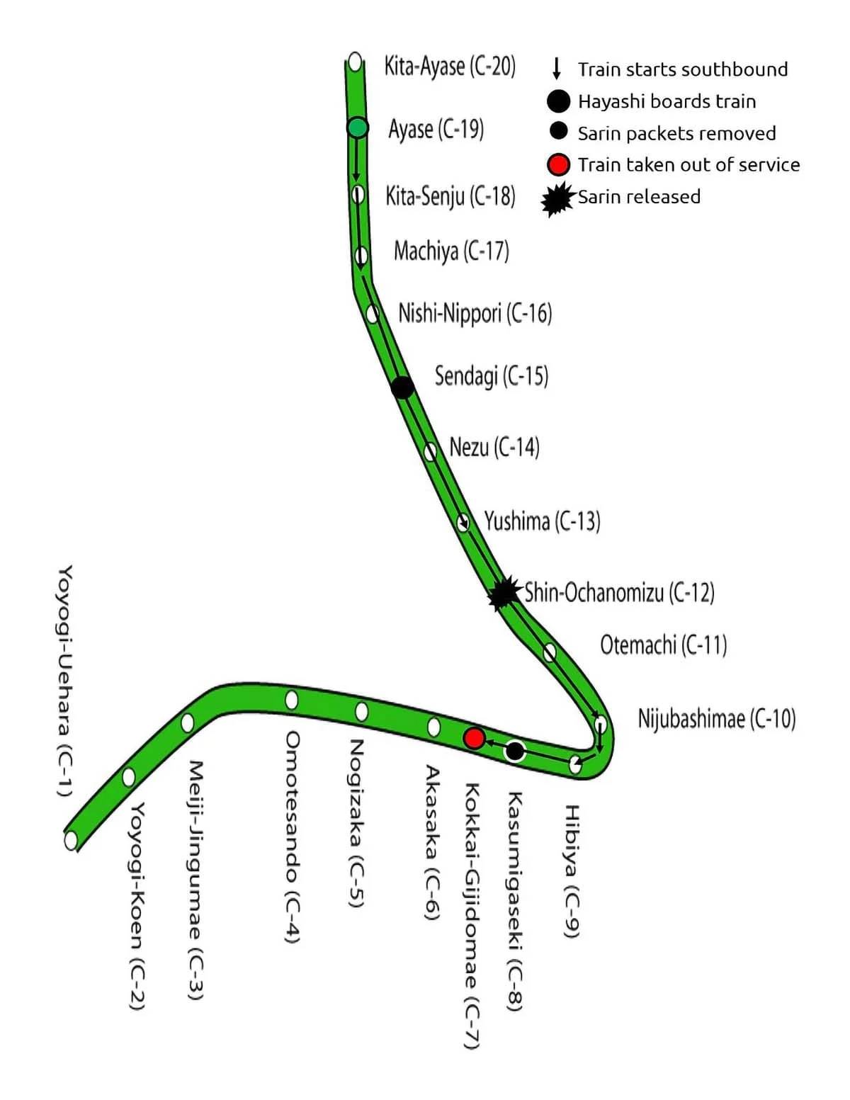 Carte détaillée de l'attaque du train de la ligne Chiyoda en direction de Yoyogi-Uehara. Crédits : J4lambert (Wikipédia)