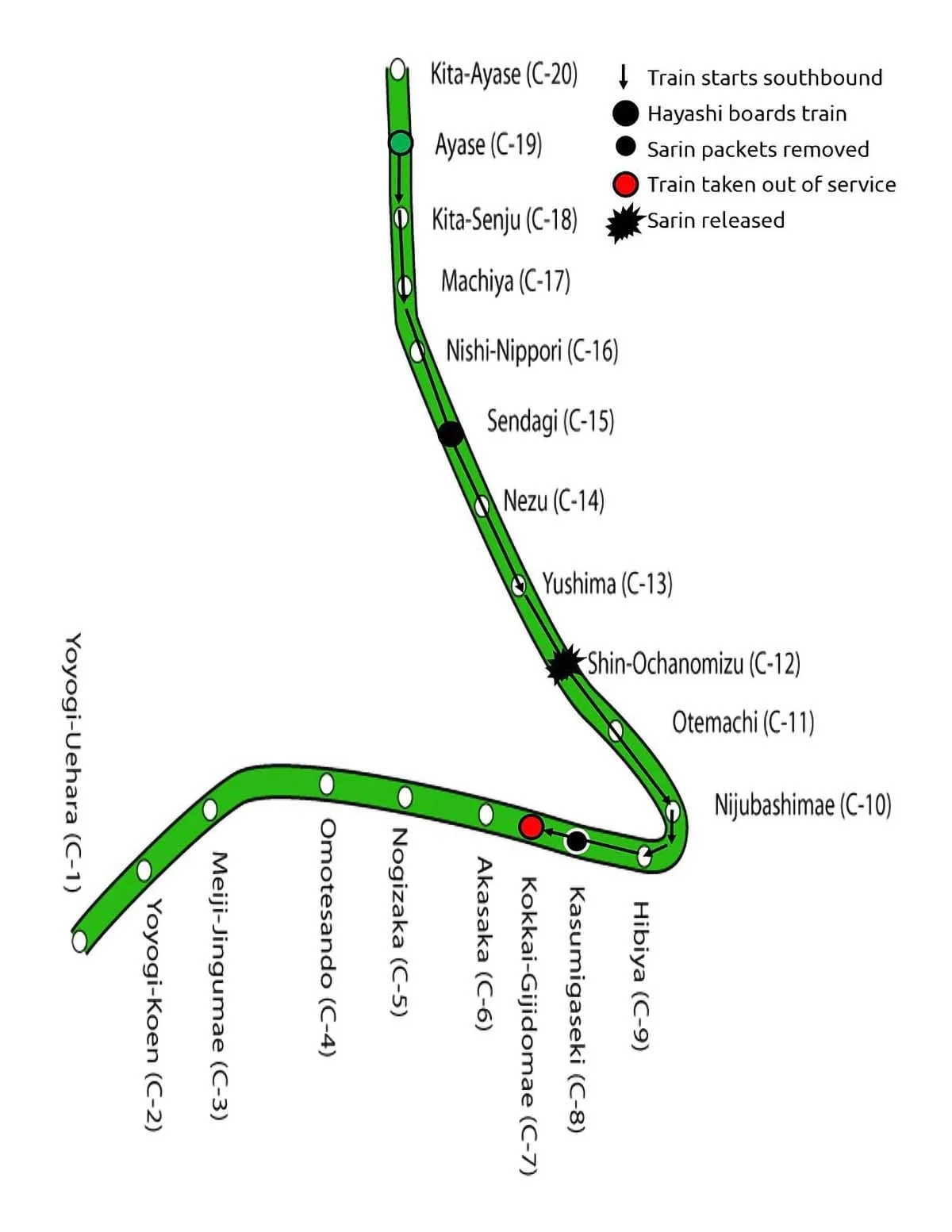 Carte détaillée de l'attaque du train de la ligne Chiyoda en direction de Yoyogi-Uehara. Crédits : J4lambert (Wikipédia)