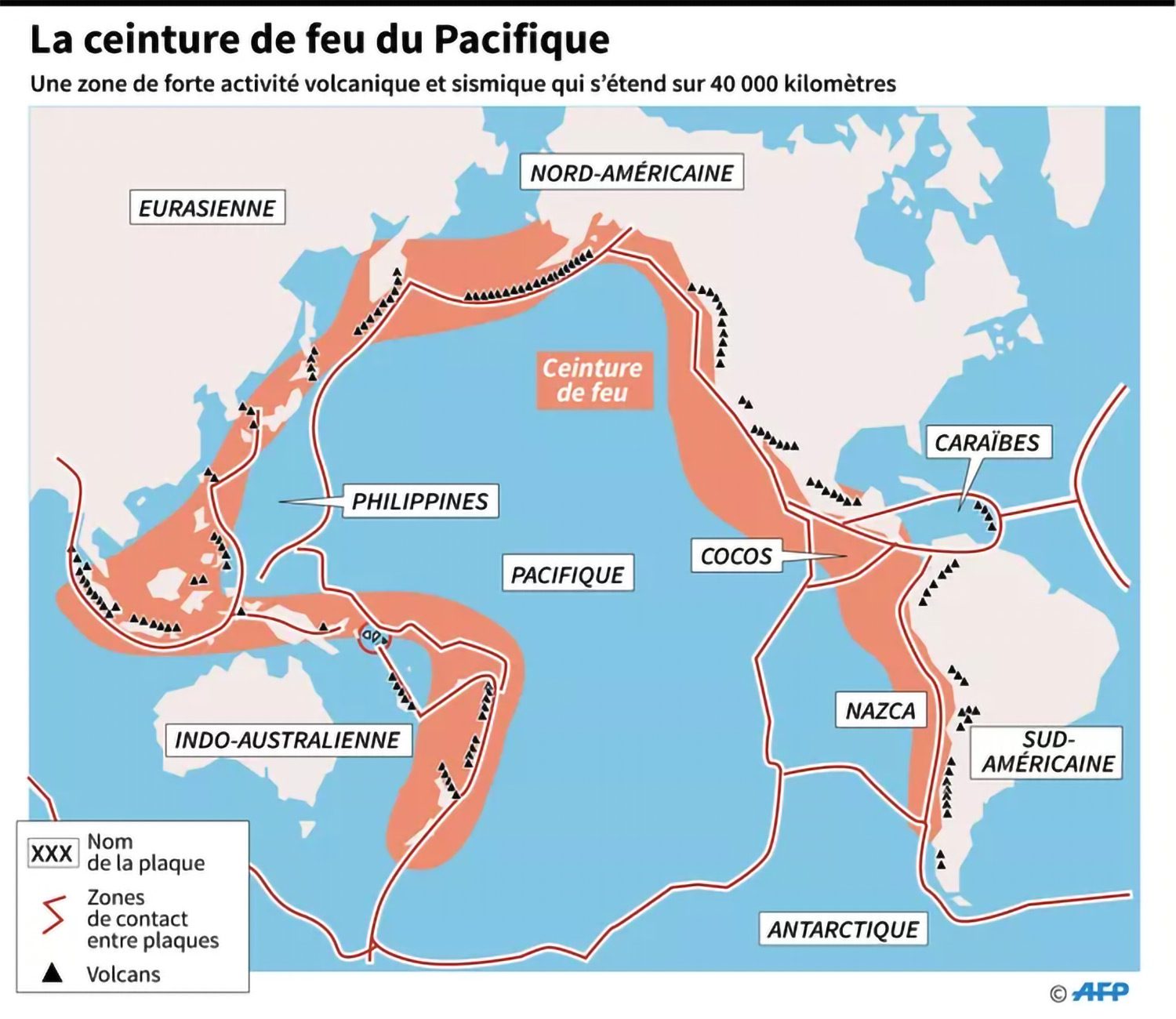 La ceinture de feu du Pacifique (LAURENCE SAUBADU, ALAIN BOMMENEL / AFP)