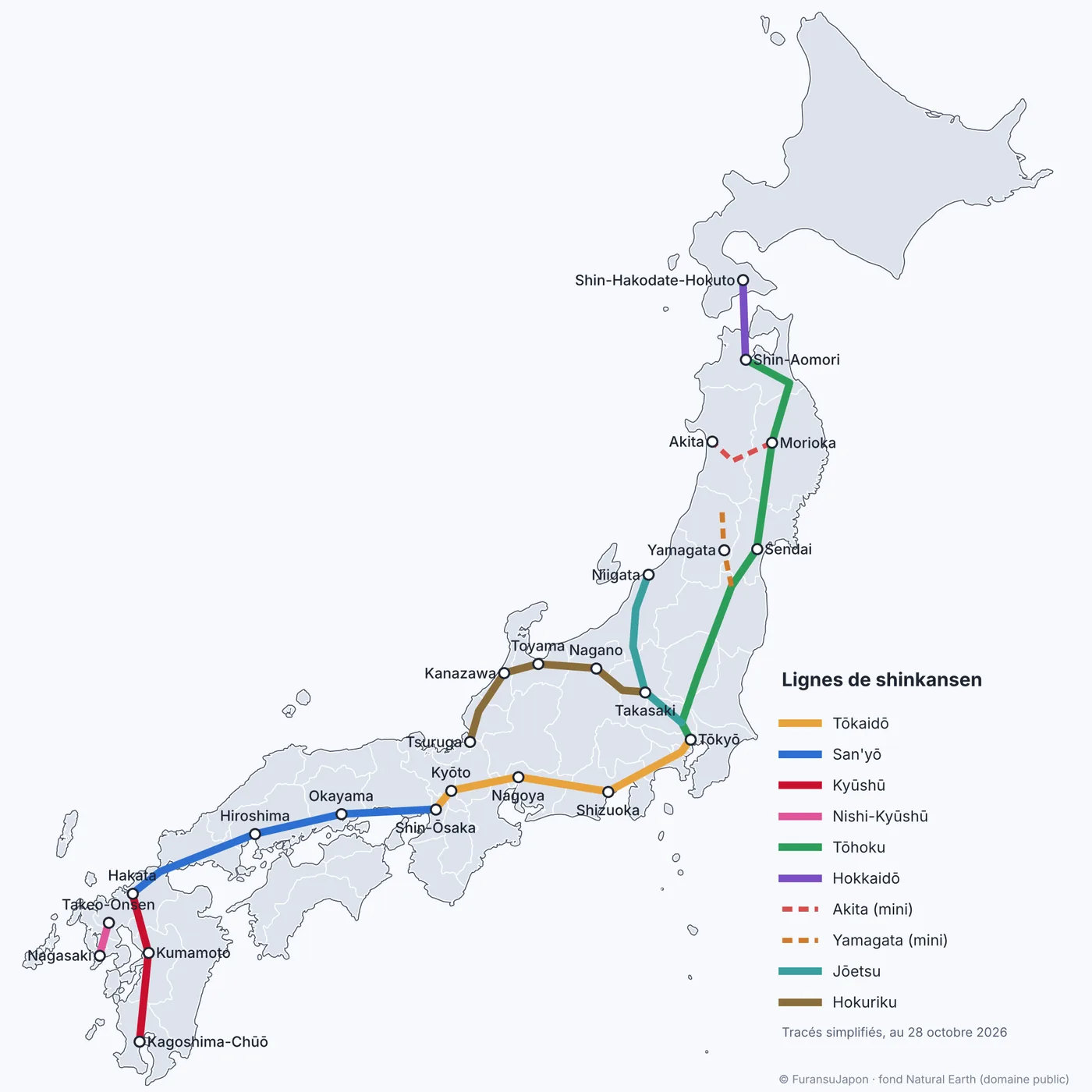 Carte des lignes de shinkansen du Japon en 2026 : Tōkaidō, San'yō, Kyūshū, Nishi-Kyūshū, Tōhoku, Hokkaidō, Akita, Yamagata, Jōetsu et Hokuriku jusqu'à Tsuruga