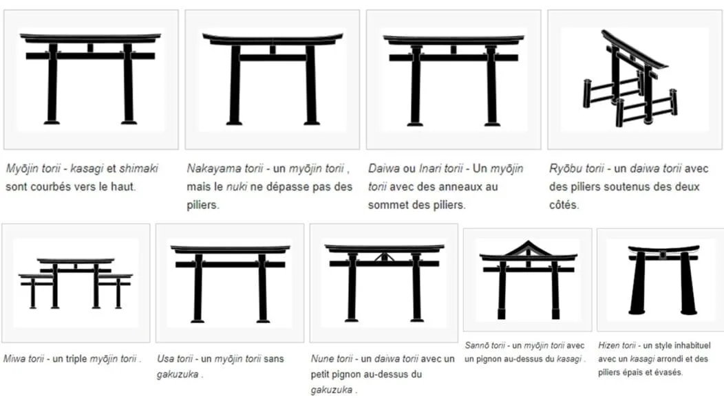 torii-myojin