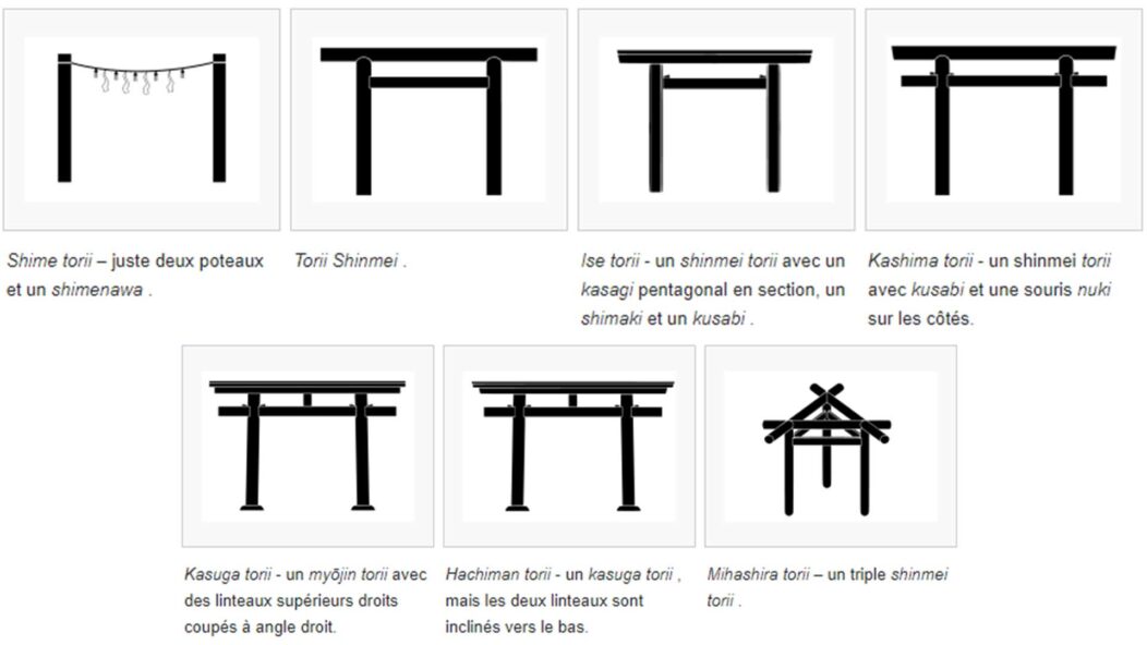 torii-shinmei