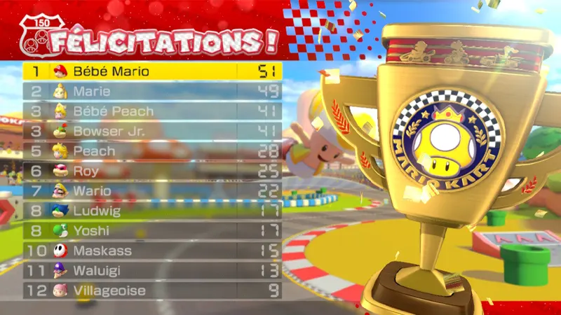 Victoire et trophée de la Coupe Champignon dans Mario Kart 8 Deluxe
