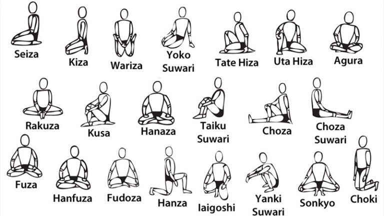 Seiza La Position Assise à Genoux Des Japonais Furansujapon