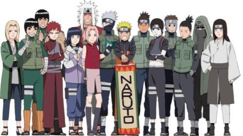 Les personnages de Naruto